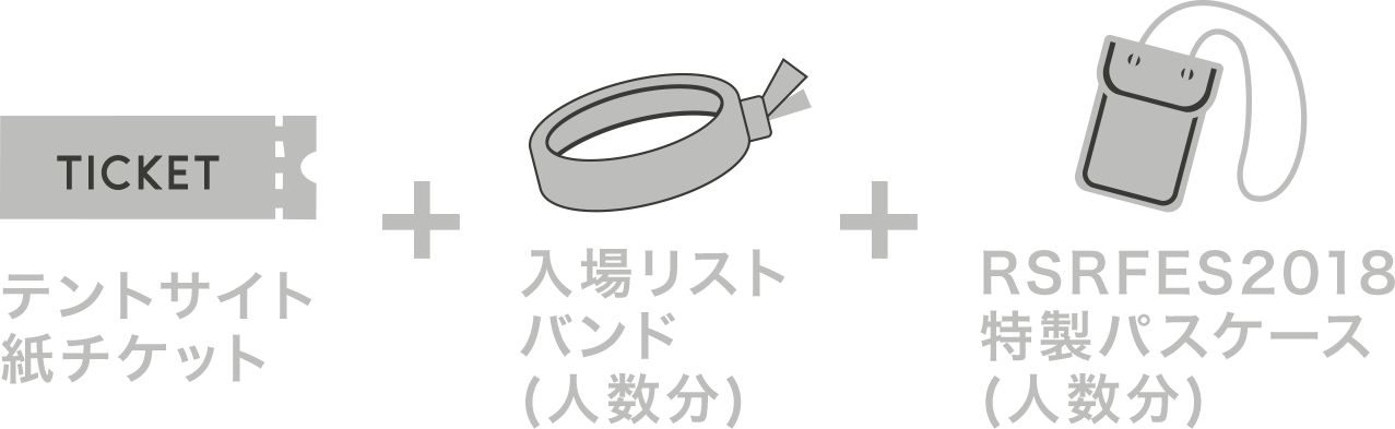 テントサイト紙チケット+入場リストバンド+RSRFES2018特製パスケース